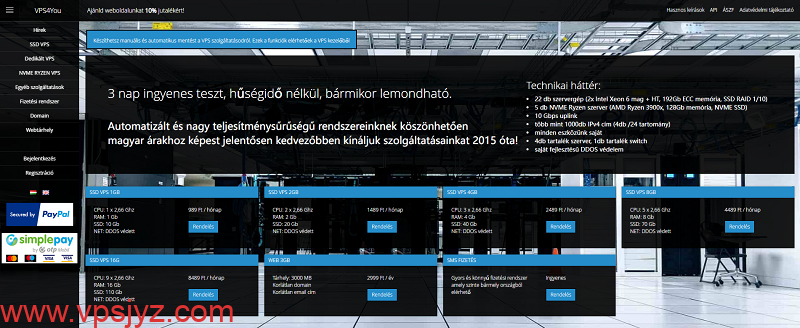 VPS4You