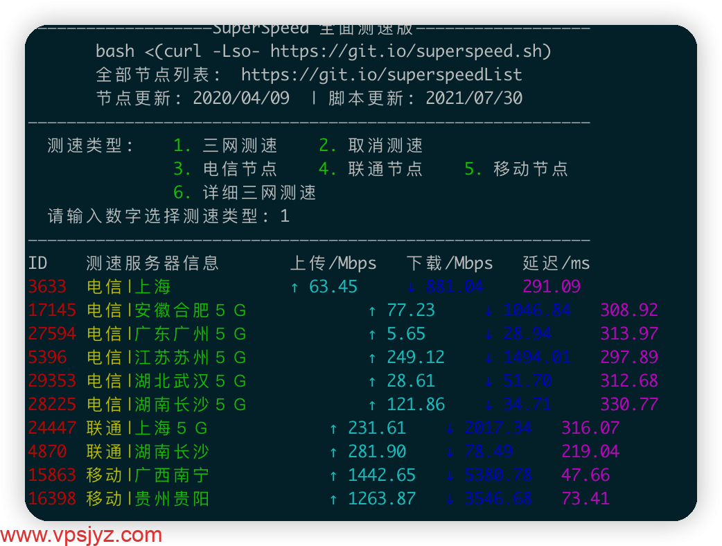 GreencloudVPS绿云VPS中国香港DC02机房上传下载速度