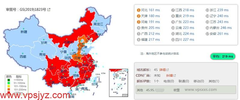 RackNerd法国VPS国内ping