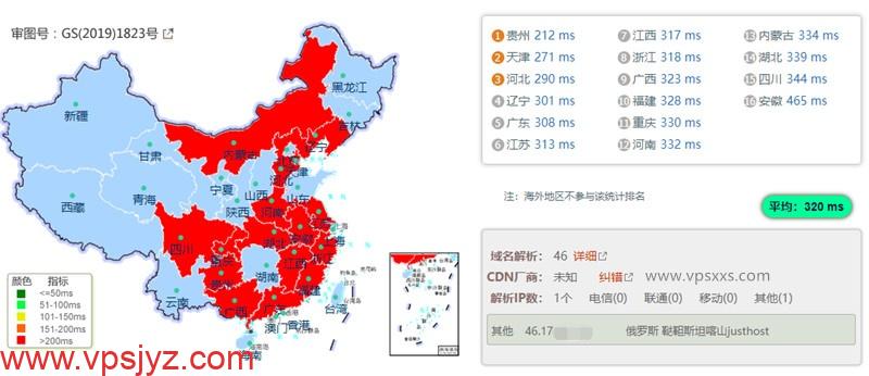 justhost俄罗斯喀山vps国内ping