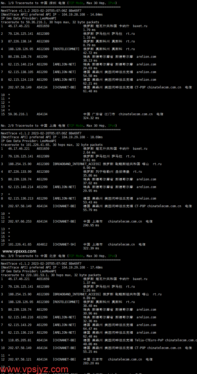 justhost俄罗斯喀山vps电信回程