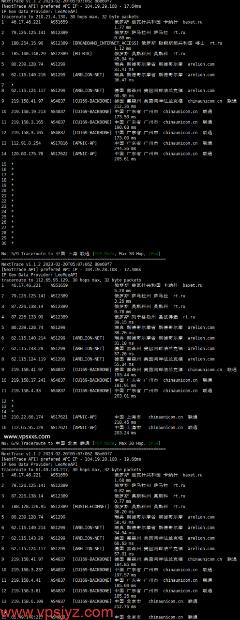 justhost俄罗斯喀山vps联通回程