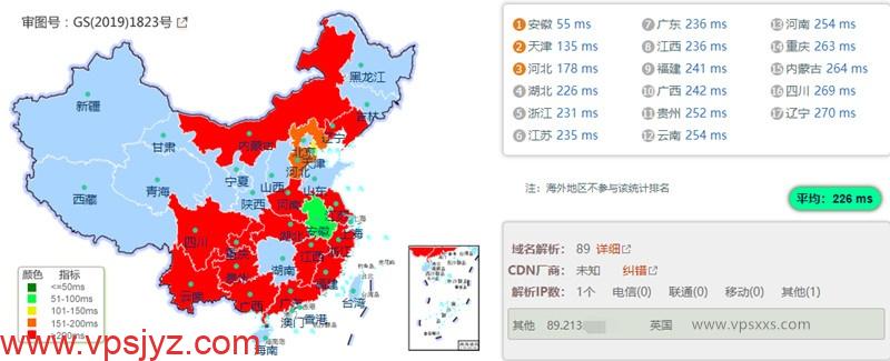 SpikeTel香港vps国内ping