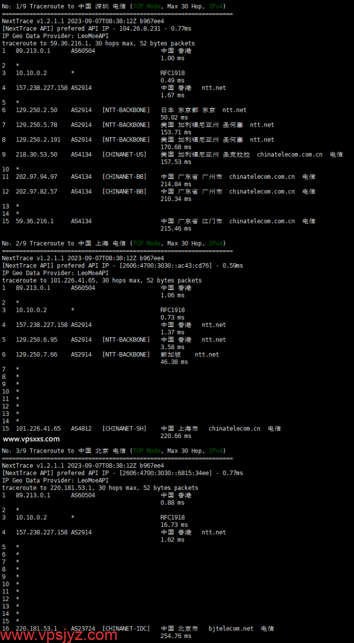 SpikeTel香港vps电信回程路由