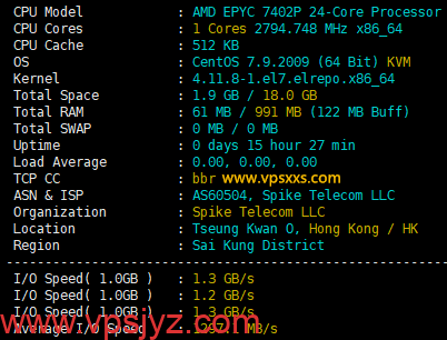 SpikeTel香港vps硬件测试