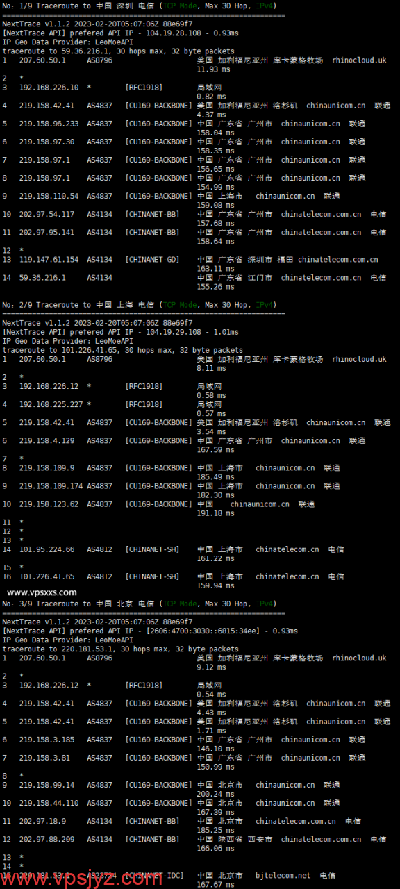 ZgoCloud美国洛杉矶vps电信回程路由