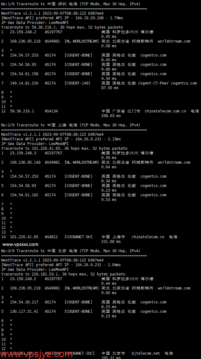 ZgoCloud荷兰vps电信回程路由