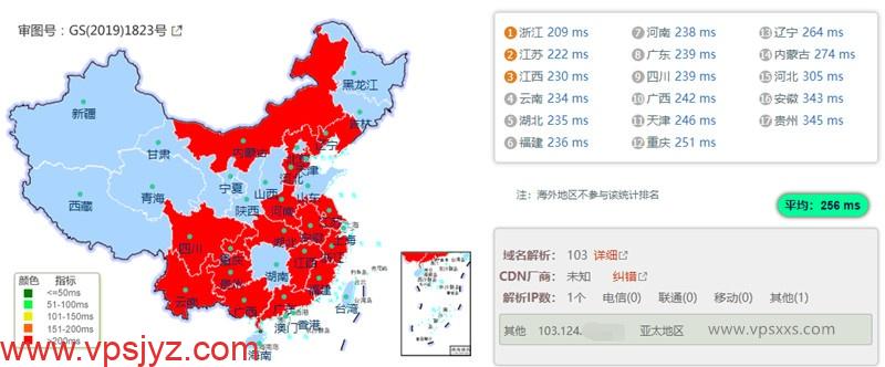 hosteons美国迈阿密vps国内ping