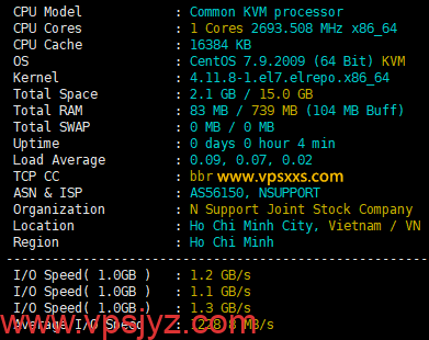 vHost越南vps硬件测试