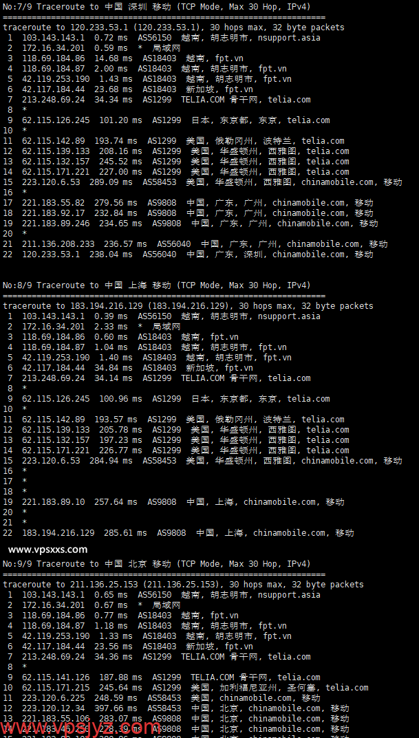 vHost越南vps移动回程路由