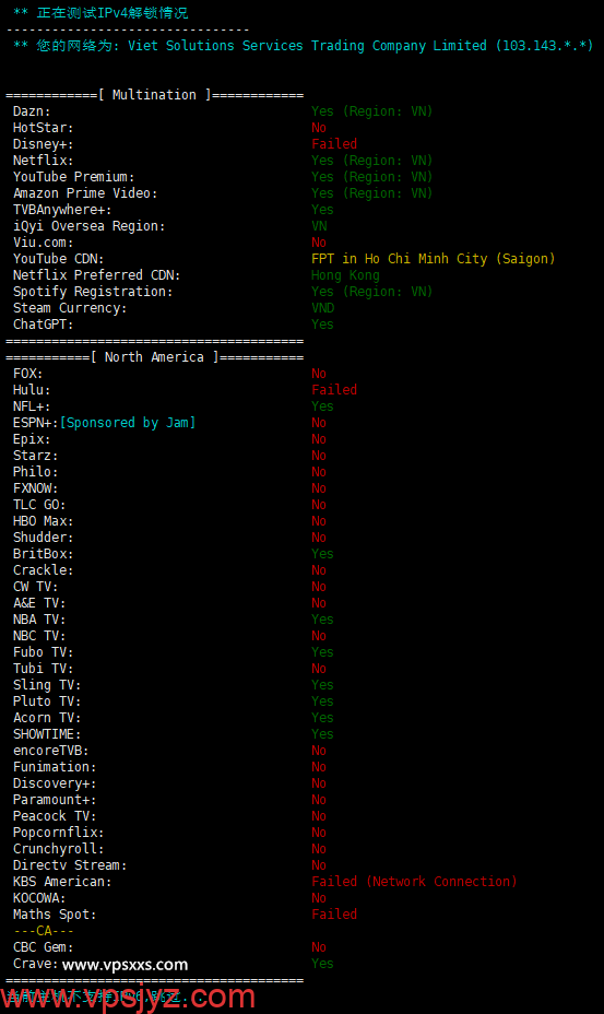 vHost越南vps美区流媒体解锁能力测试