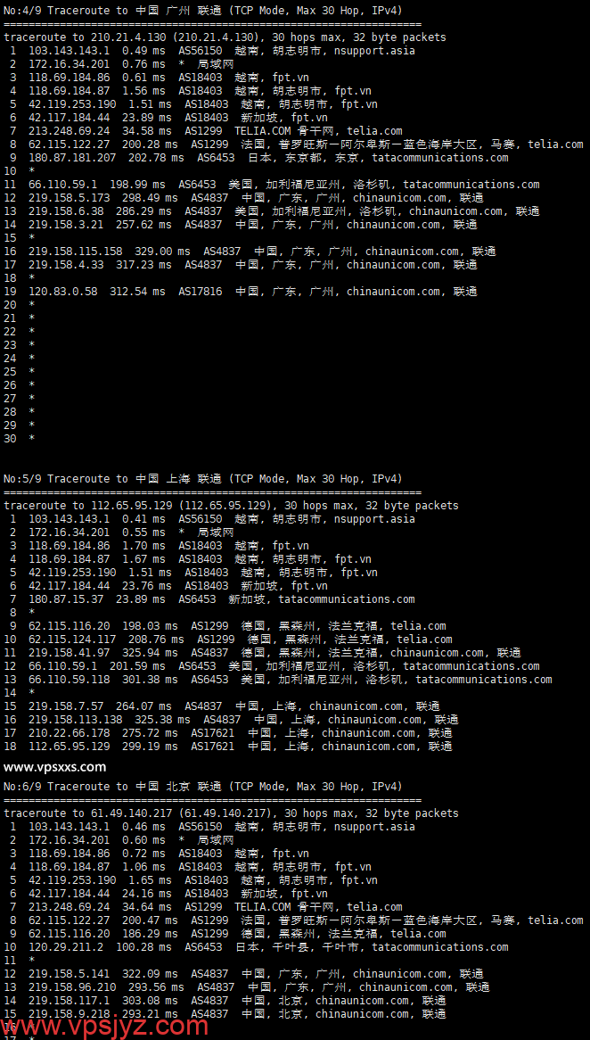 vHost越南vps联通回程路由