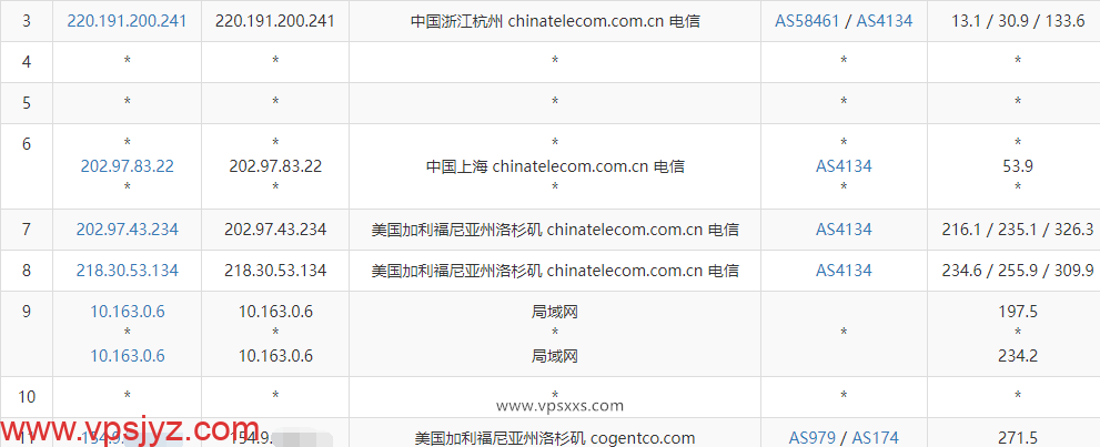 OneTechCloud美国4837线路VPS电信去程路由