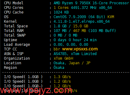 ZgoCloud日本大阪IIJ线路VPS硬件测试