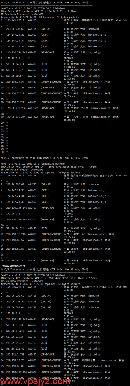 ZgoCloud日本大阪IIJ线路VPS联通回程路由