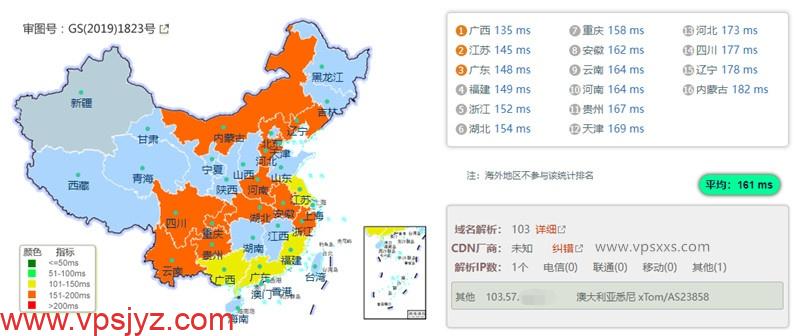 搬瓦工澳大利亚悉尼VPS国内ping