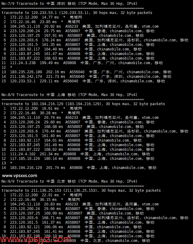 搬瓦工加拿大CN2 GIA线路VPS移动回程路由