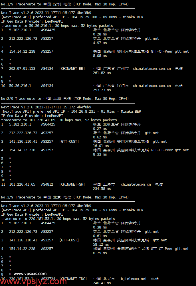 Phanes Cloud荷兰VPS电信回程路由