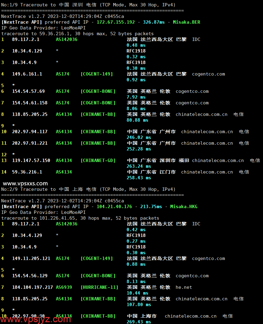 hosteons法国VPS电信回程路由