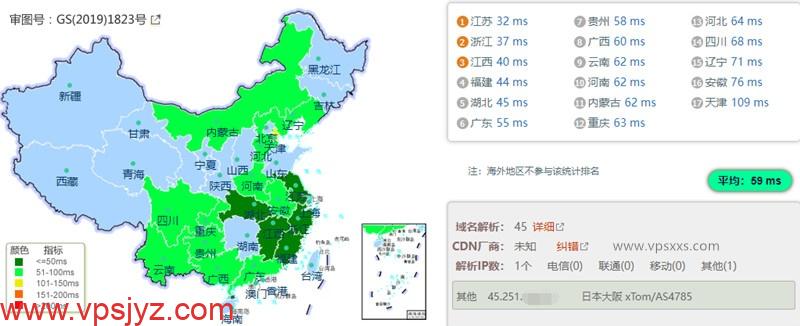 V5 Server日本大阪VPS国内ping