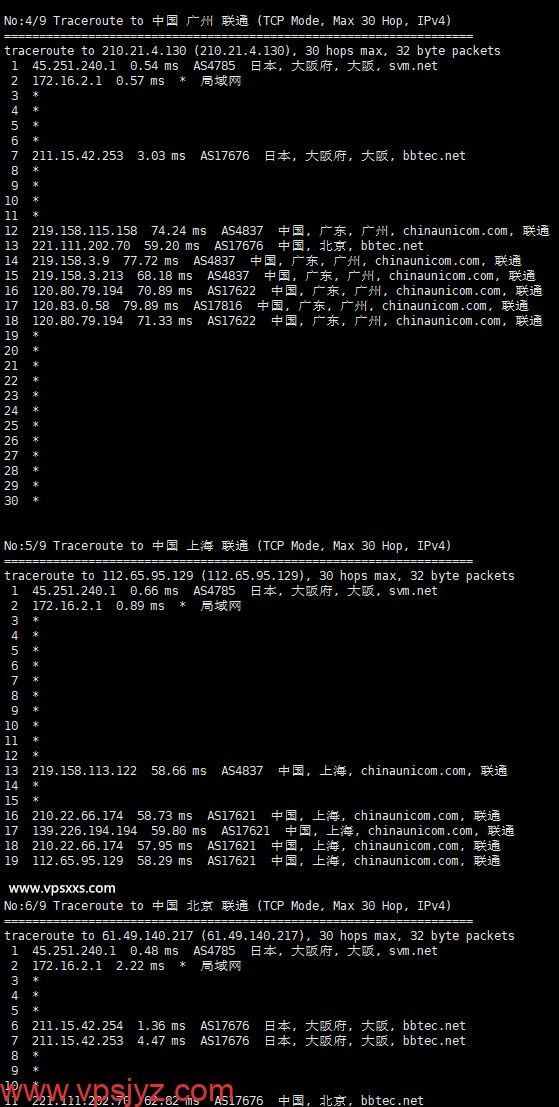 V5 Server日本大阪VPS联通回程路由