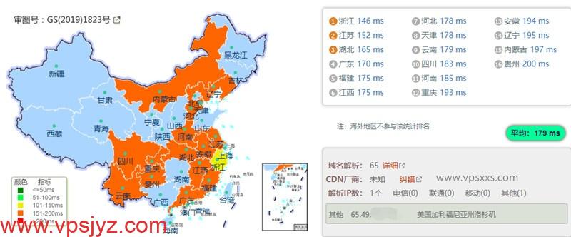 搬瓦工美国洛杉矶DC2 AO机房VPS国内ping