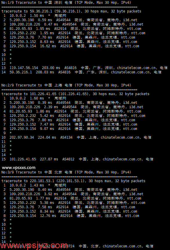 搬瓦工荷兰EUNL_3机房VPS电信回程路由