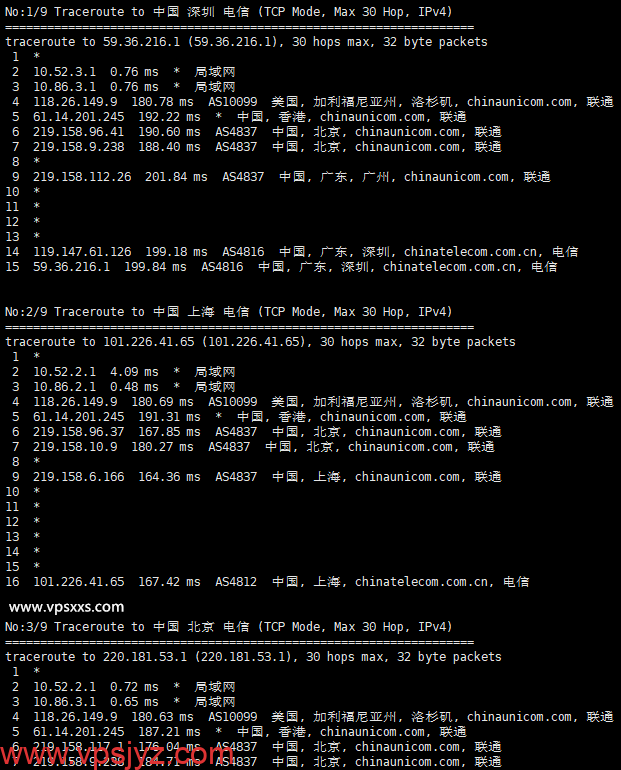 OneTechCloud美国双ISP VPS电信回程路由