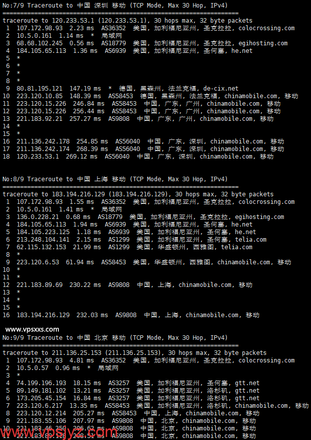 RackNerd美国圣何塞VPS移动回程路由