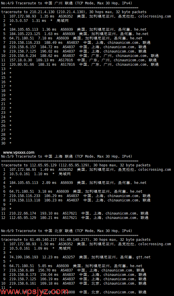 RackNerd美国圣何塞VPS联通回程路由