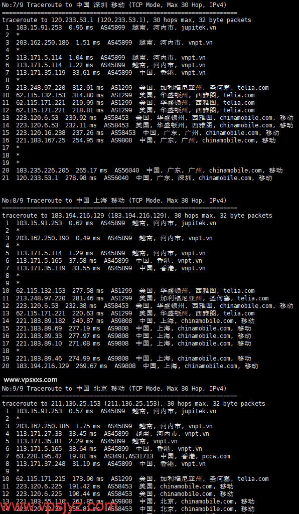 TotHost越南VNPT线路ISP IP VPS移动回程路由