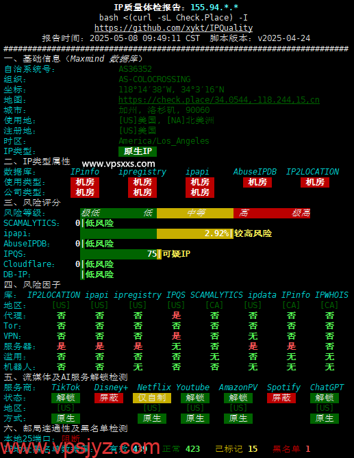 ColoCrossing加拿大多伦多VPS IP质量体检报告