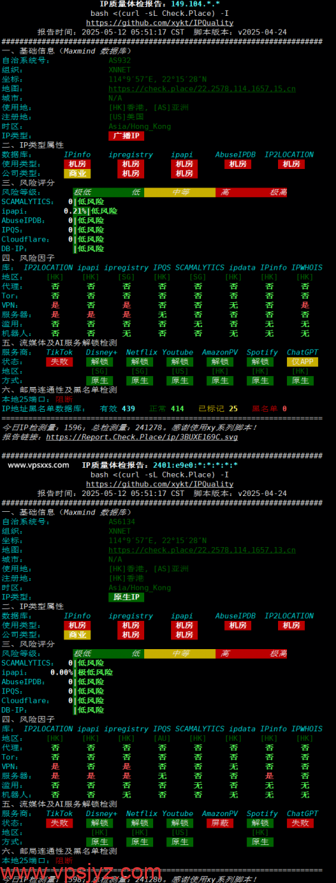 HostKvm香港三网优化线路VPS IP质量体检报告