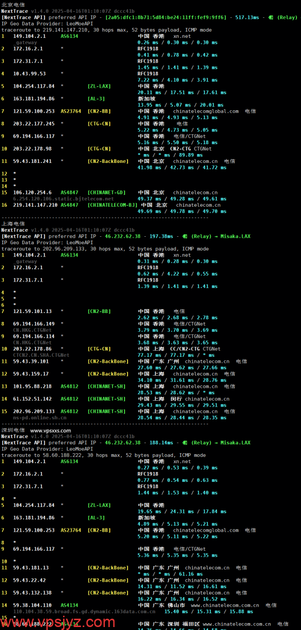 HostKvm香港三网优化线路VPS电信回程路由