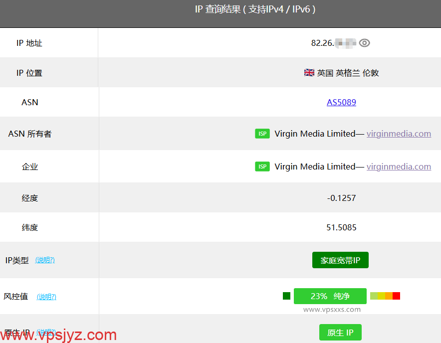 丽萨主机英国新住宅IP VPS ping0.cc检测