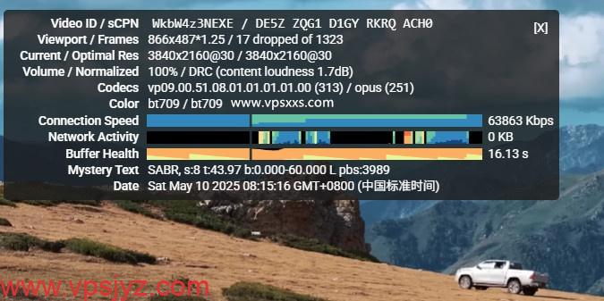弘速云西班牙原生IP VPS看youtube