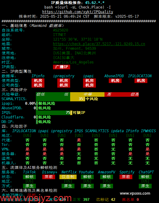 搬瓦工美国弗里蒙特MINICHICKEN VPS IP质量体检报告