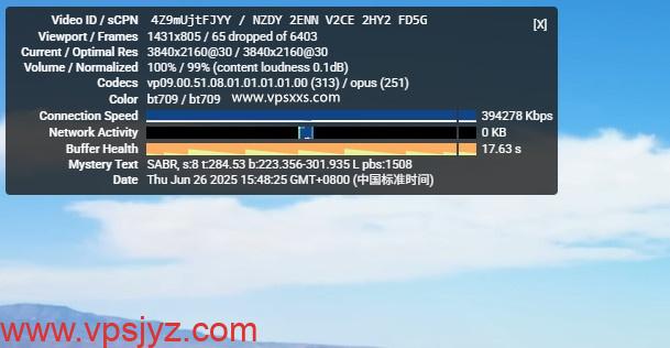 DMIT日本CN2 GIA VPS看youtube