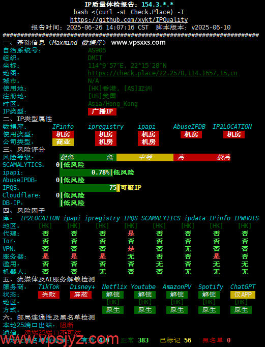 DMIT香港T1系列VPS IP质量体检报告