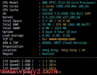 DMIT香港T1系列VPS硬件测试
