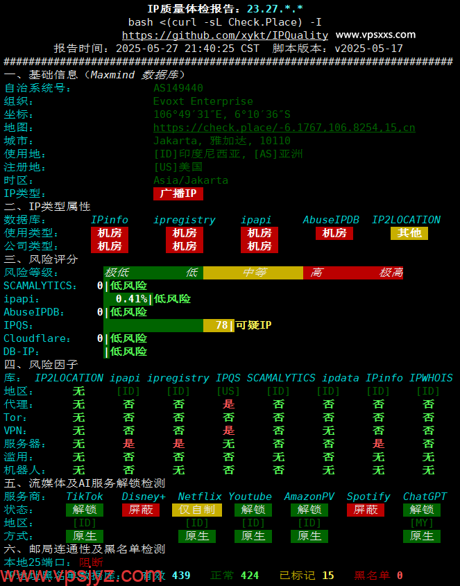 Evoxt印度尼西亚VPS IP质量体检报告