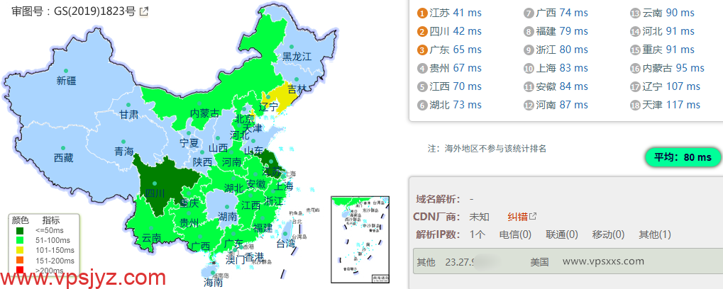 Evoxt印度尼西亚VPS国内ping