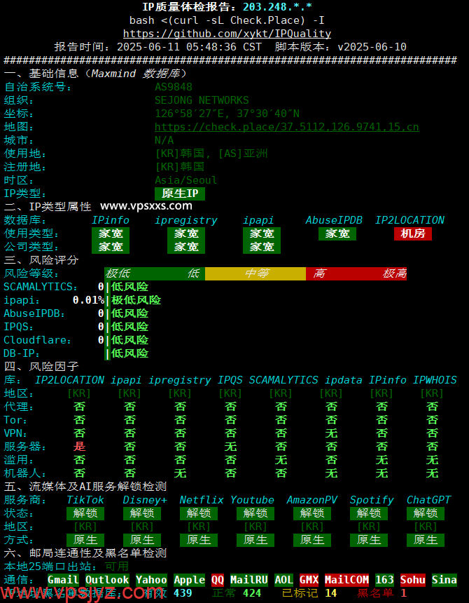 LOCVPS韩国双ISP原生IP VPS IP质量体检报告