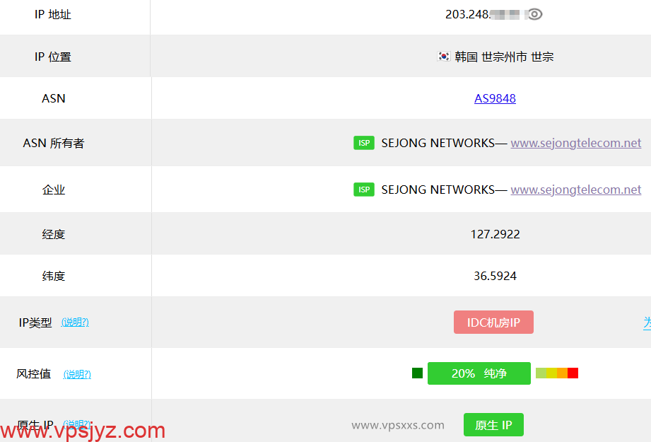 LOCVPS韩国双ISP原生IP VPS ping0.cc检测
