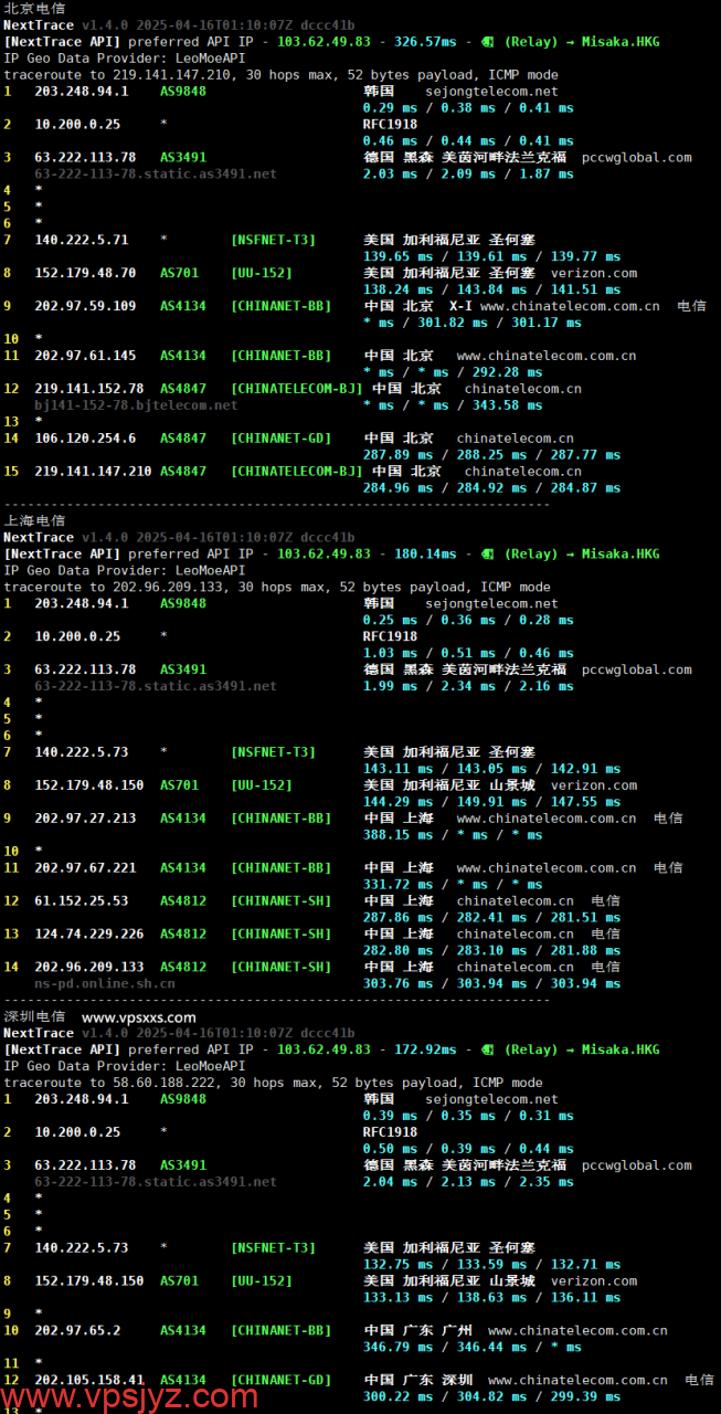 LOCVPS韩国双ISP原生IP VPS电信回程路由