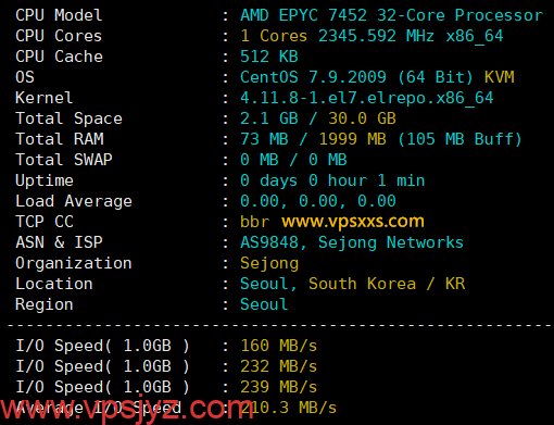 LOCVPS韩国双ISP原生IP VPS硬件测试