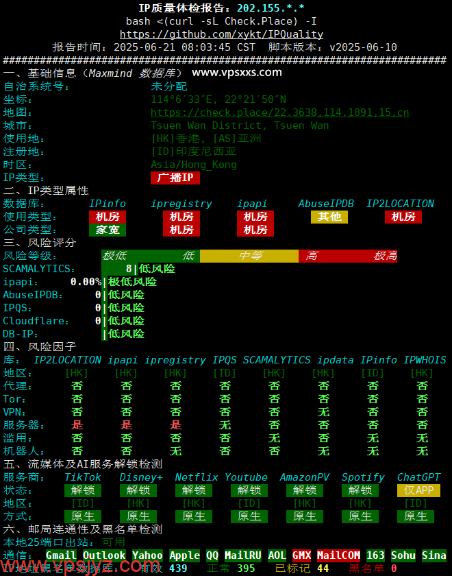 OrangeVPS香港Equinix VPS IP质量体检报告