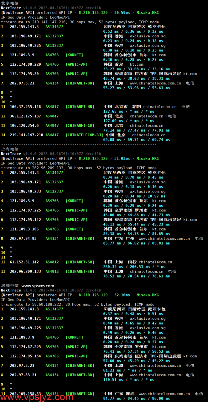 OrangeVPS香港Equinix VPS电信回程路由
