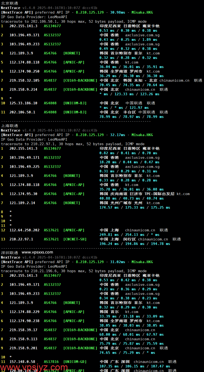 OrangeVPS香港Equinix VPS联通回程路由