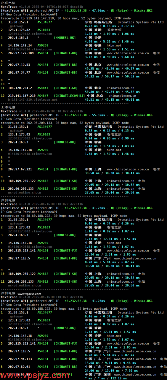 OrangeVPS香港HKBN VPS电信回程路由